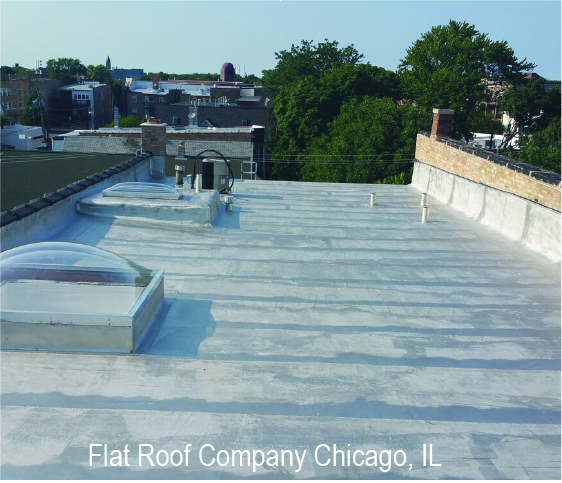 Flat Roof Company Chicago IL